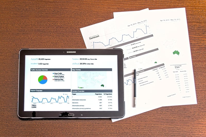 Google Ads Certification